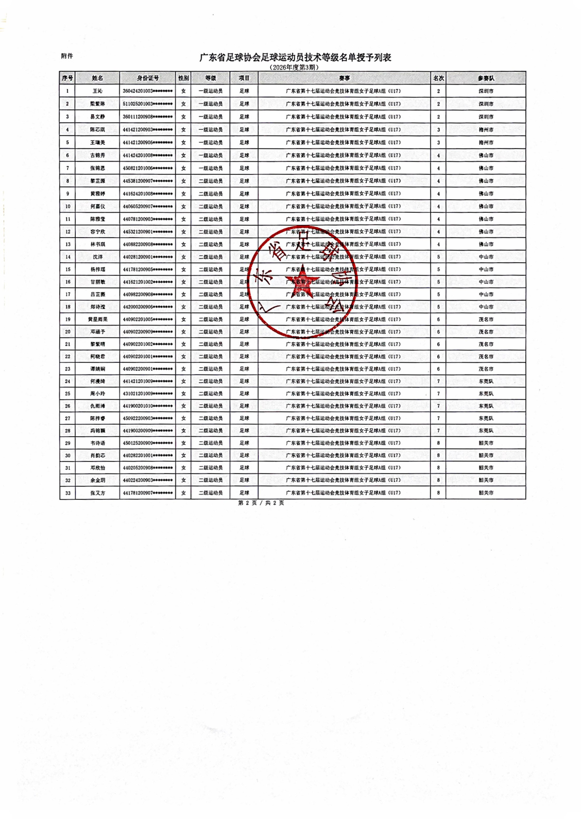 体育投注