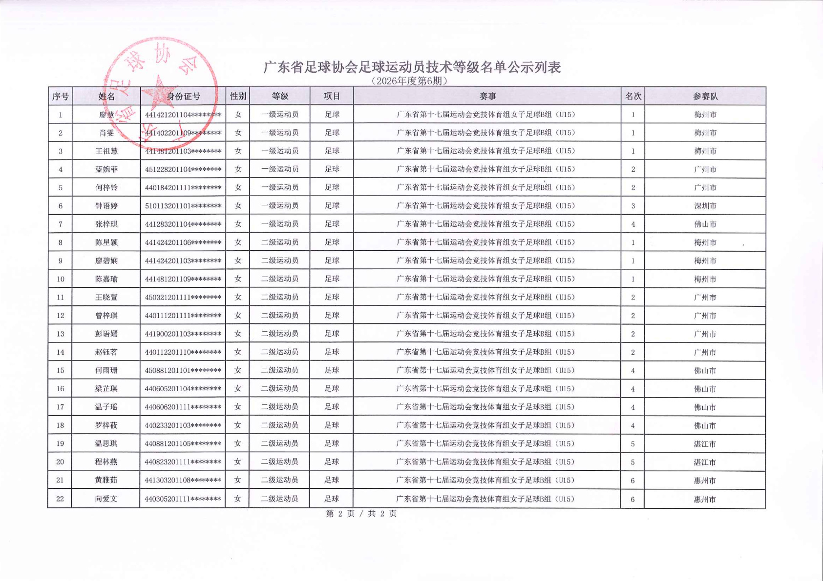 体育投注